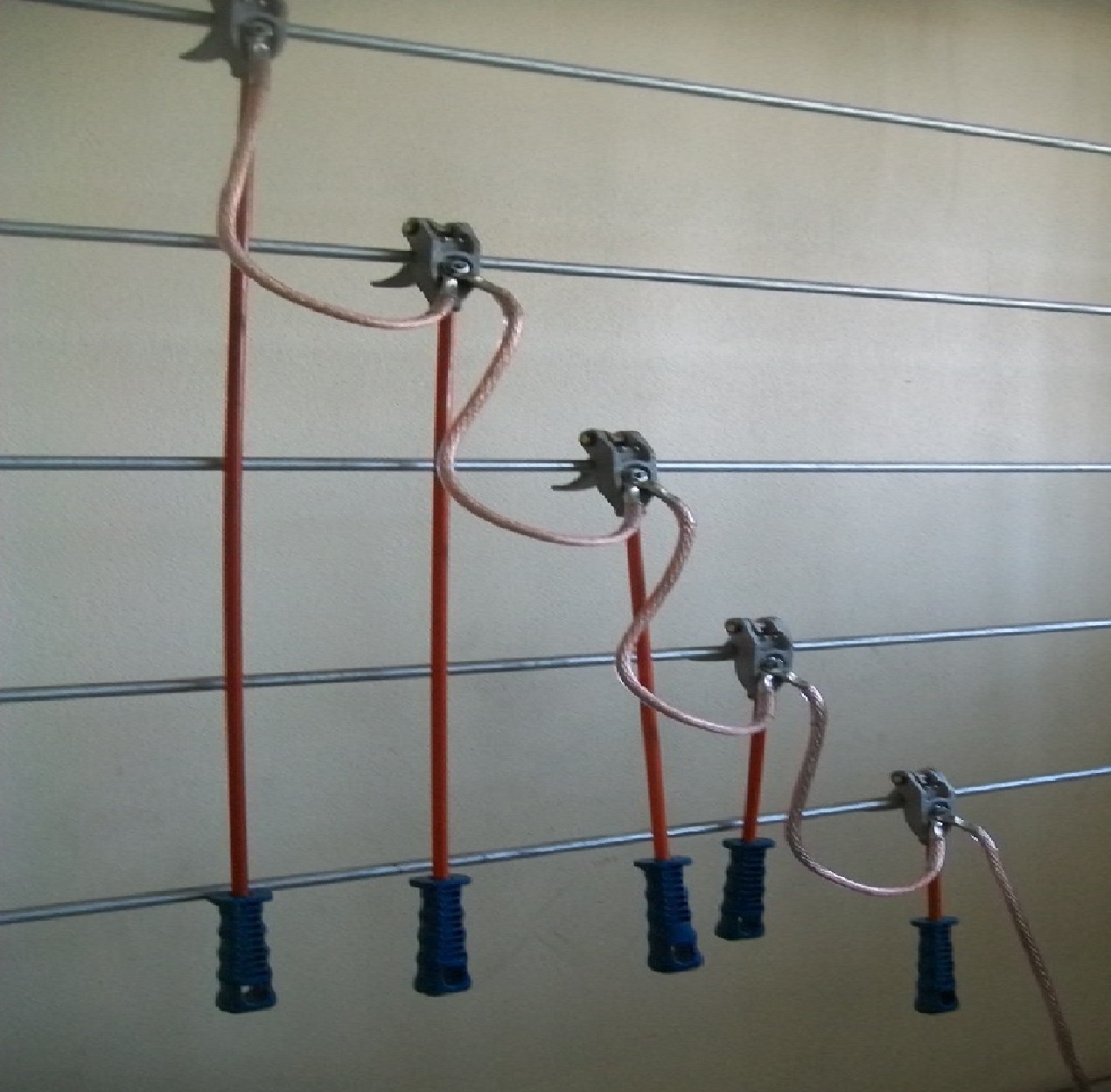 Conjunto de Aterramento C-442